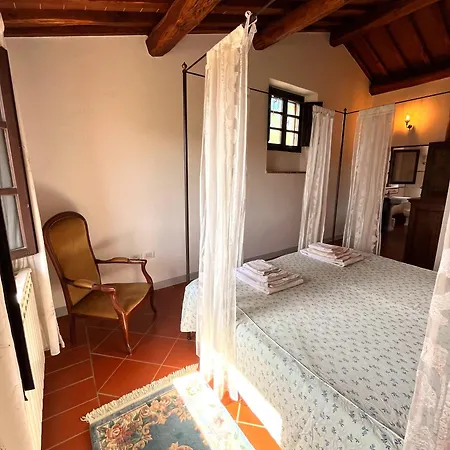 Bed & Breakfast Podere Sole Trequanda