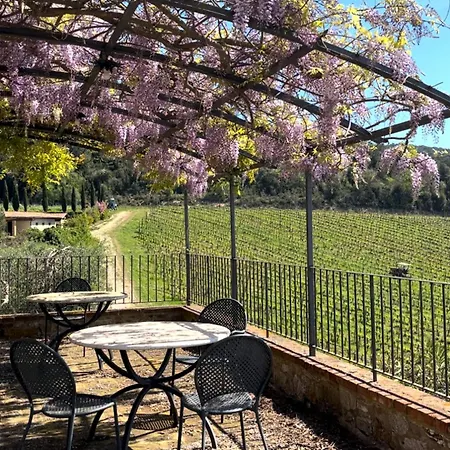 Podere Sole Трекуанда